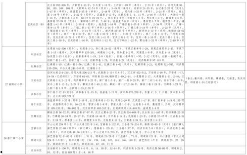 矮子战士爆料视频大全最新,揭秘幕后故事与精彩瞬间 第2张 矮子战士爆料视频大全最新,揭秘幕后故事与精彩瞬间 第2张